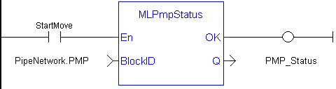 MLPmpStatus: LD example